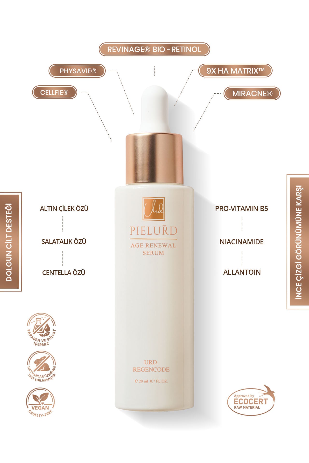 Pielurd Kırışıklık Karşıtı Yenileyici Serum kullanım görseli 2